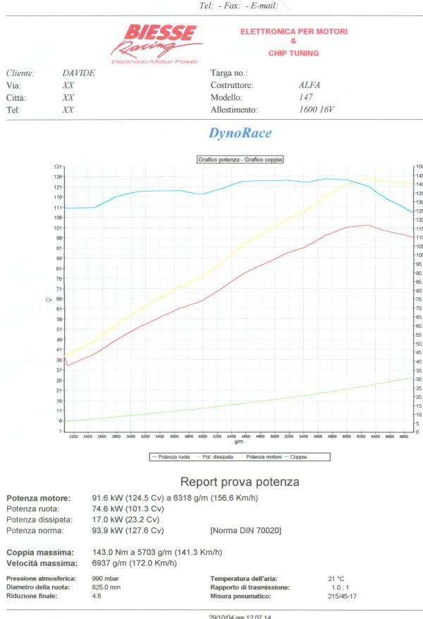 133005_graficoprimo.jpg