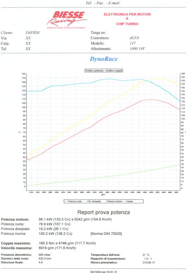 133005_graficosecondo.jpg