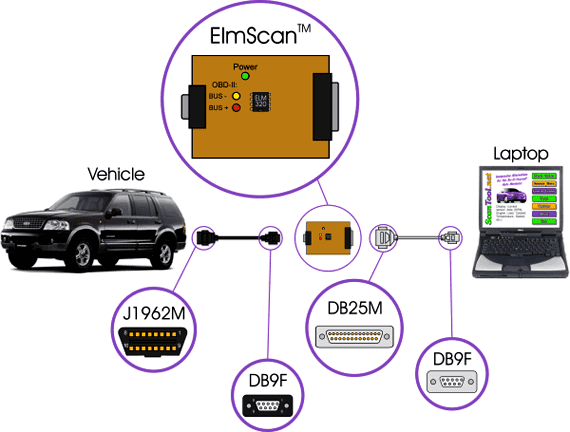 car_connection_pwm.png
