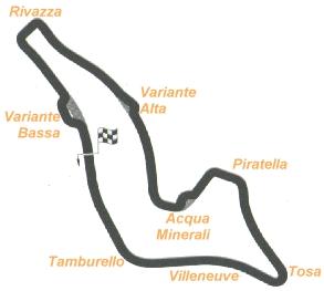 circuito_imola.jpg