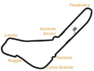 circuito_monza.jpg