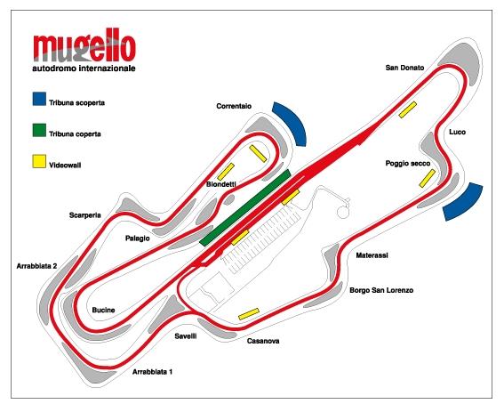 circuito_mugello.jpg