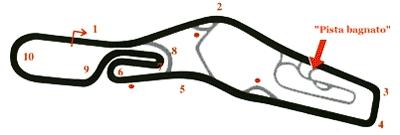 circuito_vallelunga.jpg