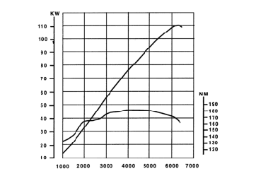 curve2mila.png