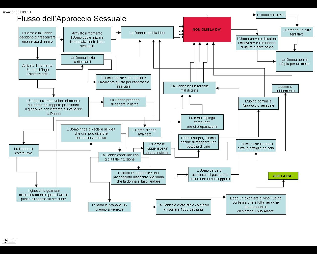 diagramma1.jpg