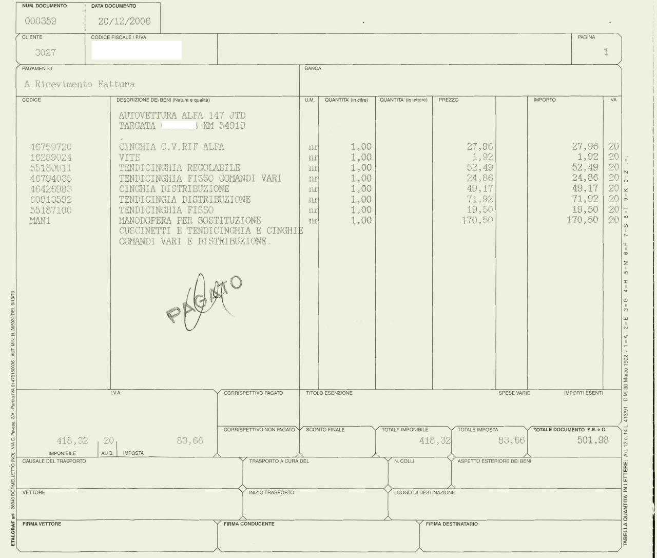 fatturatpcarcinghia.jpg
