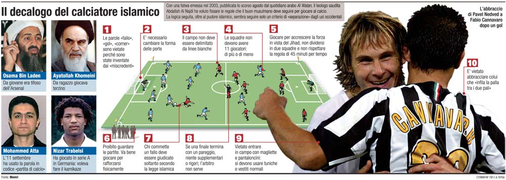 grafico.jpg