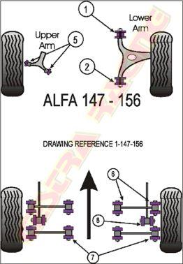 kit_powerflex_alfa147_156.jpg