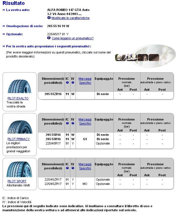 lelesch81-GTA-Michelin.jpg