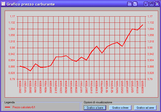 MarcoTraxConsumi3.gif