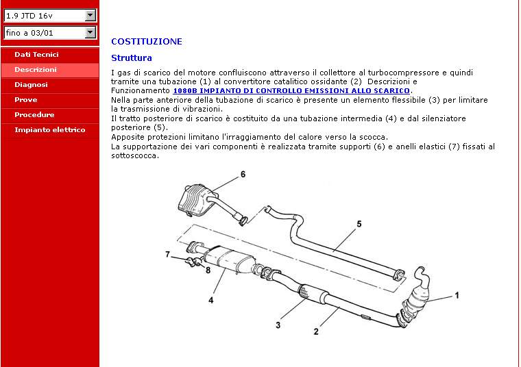 scarico_jtd16v.jpg