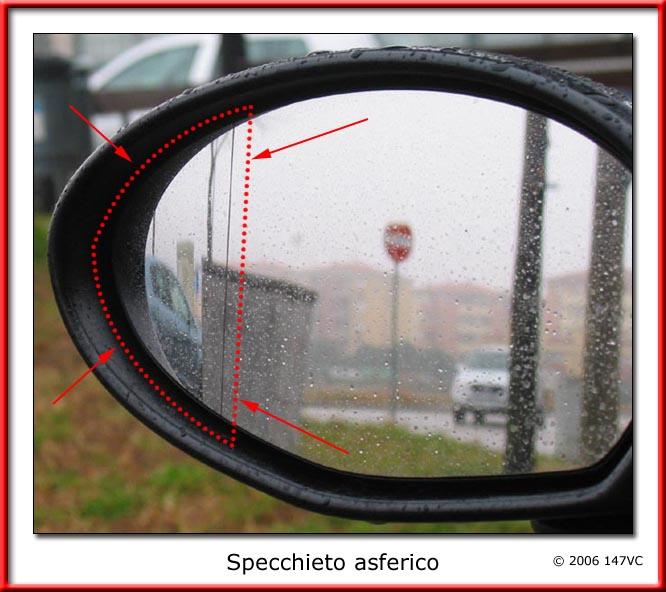 specchettoasferico.jpg