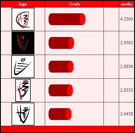 Votazionelogo.jpg