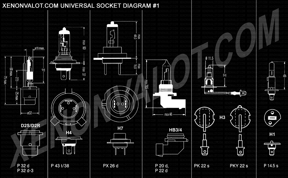 xenonvalotcom_socket_diagram.gif